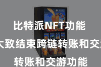 比特派NFT功能  且还大致结束跨链转账和交游功能